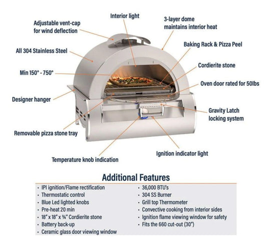 Fire Magic Contemporary Pizza Oven Island, Refrigerator Cut-Out (35 x 77 inch)