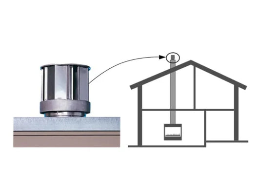 High Wind Vertical Termination Cap with Storm Collar