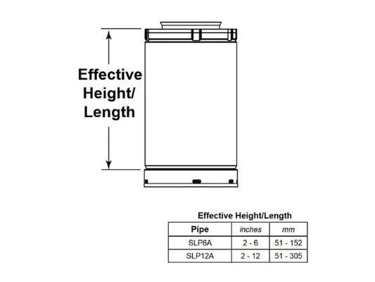 2" - 12" Black Telescoping Pipe Extension