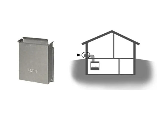 Horizontal Snorkel Cap for Basement Applications