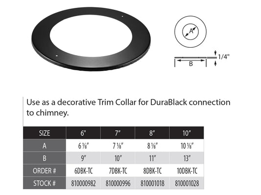 DuraVent 10" Diameter DuraBlack Trim Collar