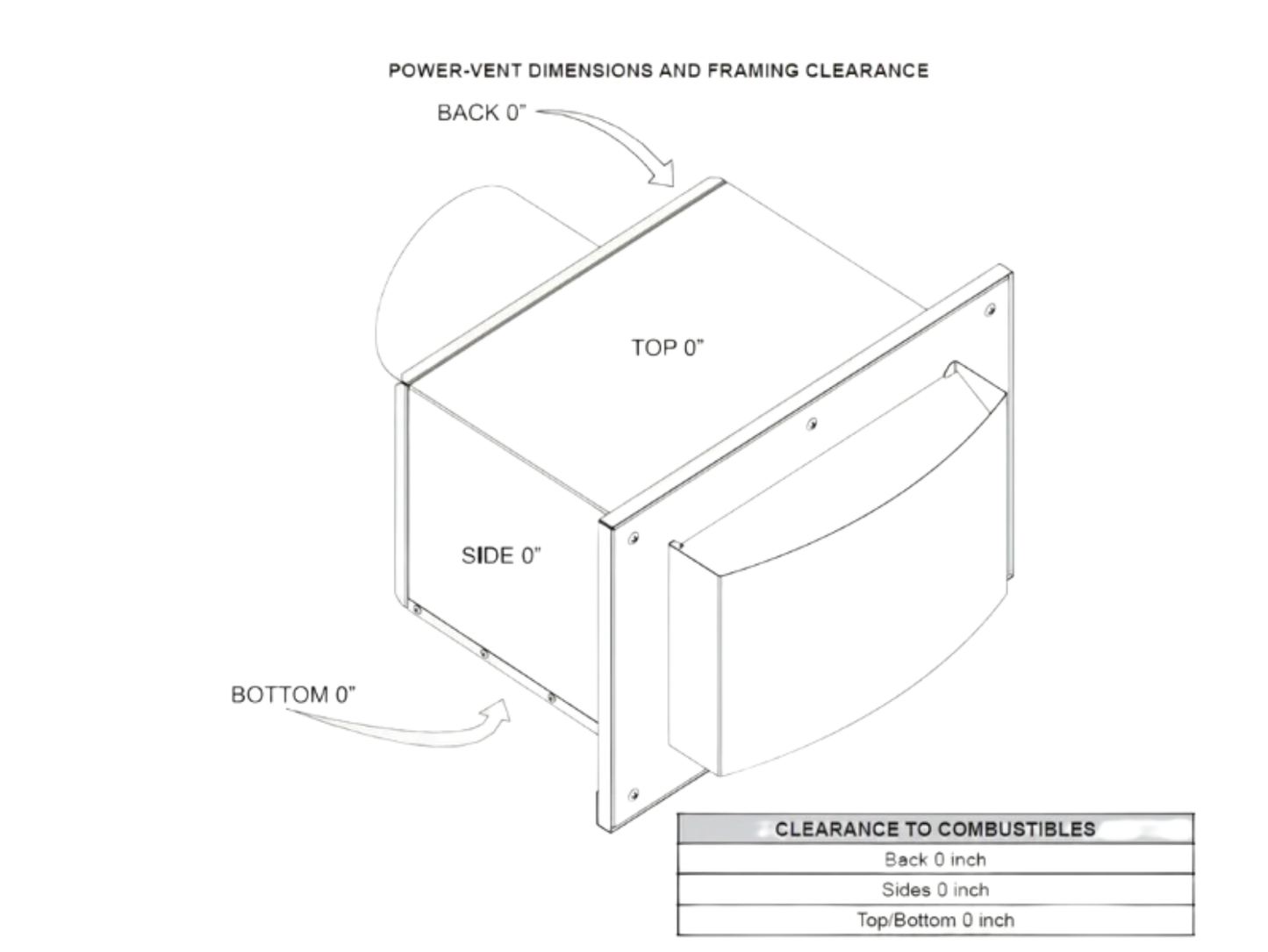 Horizontal Power Vent Termination for 90 Series Direct Vent Fireplaces