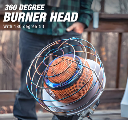 Mr. Heater 30,000–45,000 BTU 540-Degree Cylinder Mount Propane Tank Top Heater for Job Sites and Outdoor Use