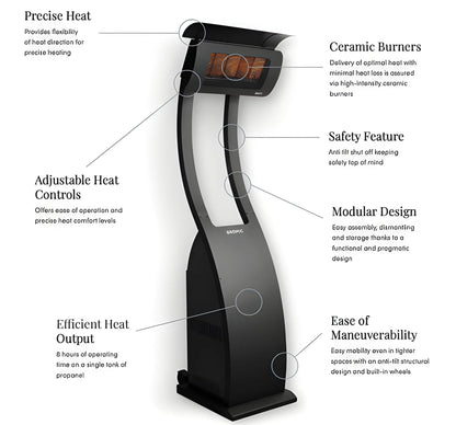 Bromic Heating Tungsten Smart-Heat 27" Propane Gas Portable Outdoor Heater