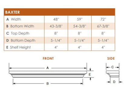 Monessen Baxter 48" Unfinished Maple Mantel Self