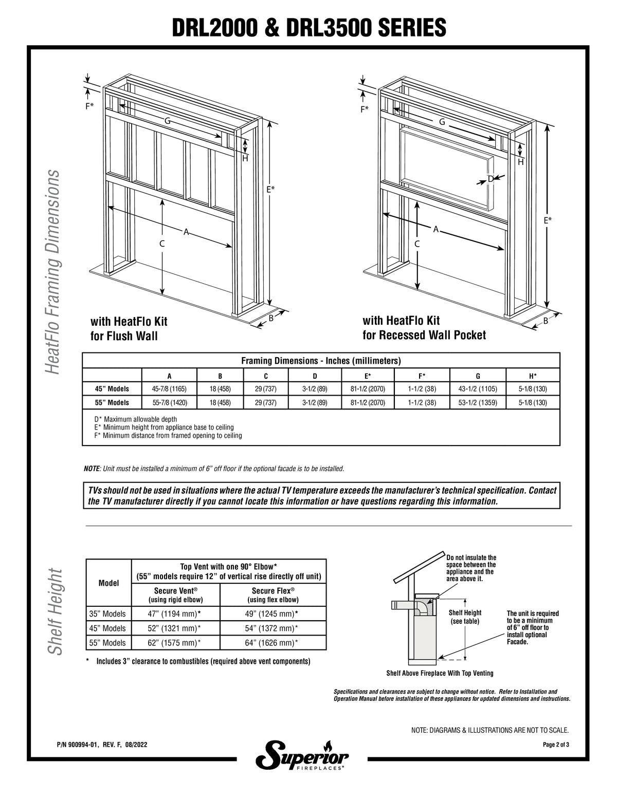 Superior DRL2055 55" Contemporary Direct Vent Gas Fireplace with Linear & Electronic Ignition
