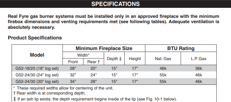 Real Fyre G52 Premier Radiant Fyre 24/30" Outdoor Stainless Steel Burner System