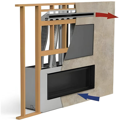 Superior HeatFlo Flex Extension Kit, 60" Length Configuration Kit