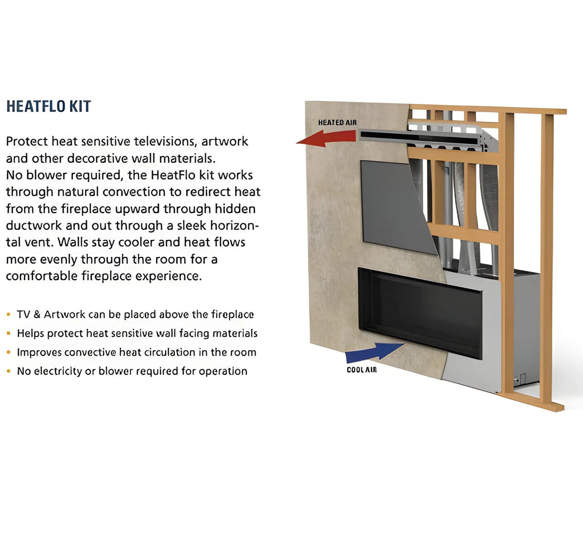 Superior HeatFlo Flex Extension Kit, 60" Length Configuration Kit