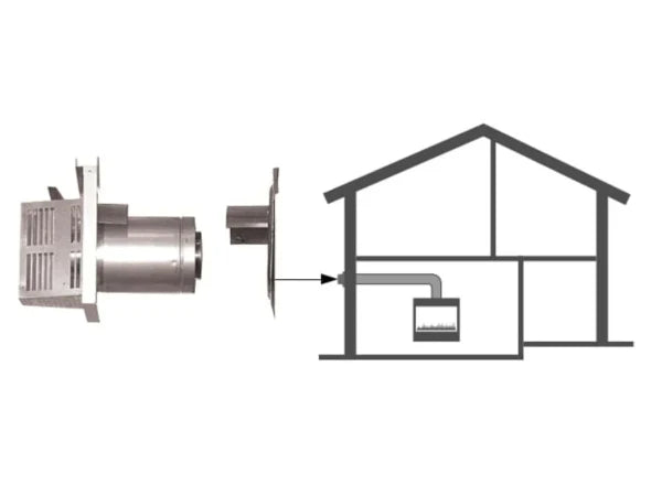 Majestic DVP 12" Horizontal Termination Cap with Short Flue