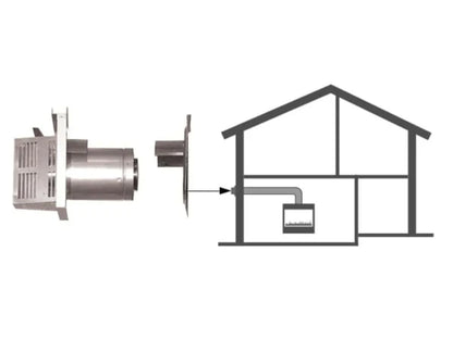 Majestic DVP 12" Horizontal Termination Cap with Short Flue