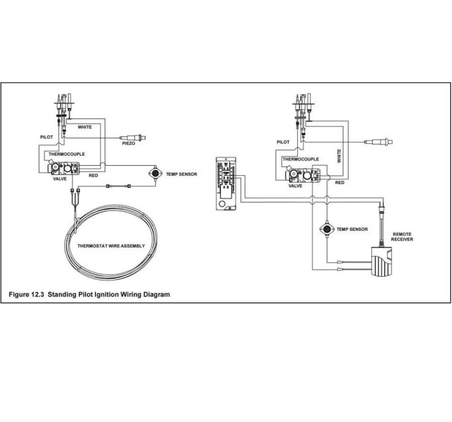 Grand Canyon Natural Gas Millivolt Quick Mount 82K BTU Control Kit
