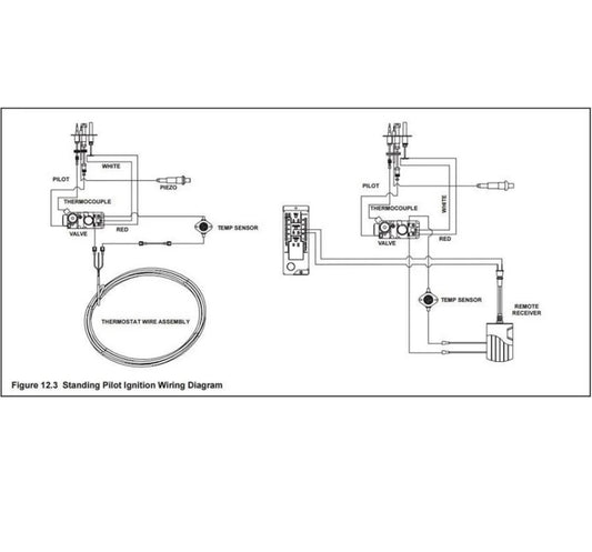 Grand Canyon Natural Gas Millivolt Quick Mount 82K BTU Control Kit