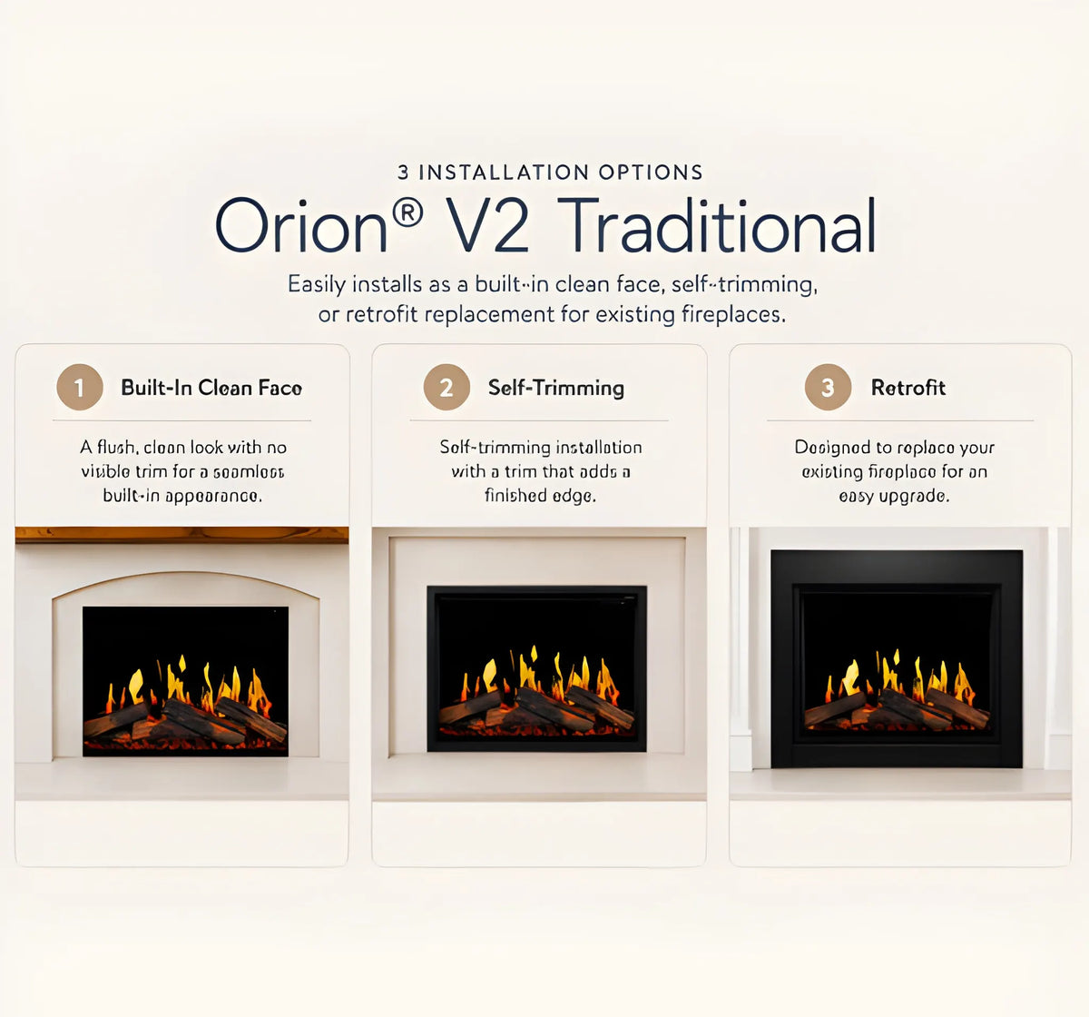 Modern Flames Orion Traditional 36" Heliovision Built-in Virtual Electric Fireplace Insert