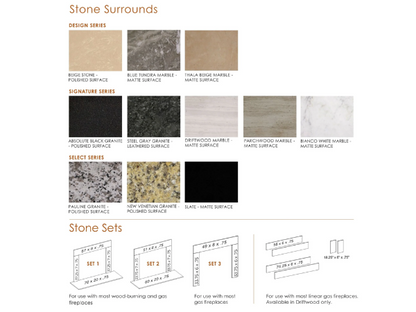 Majestic MBPEMS2 Select Series Set 2 Pauline Granite Stone Surround Order in Multiples of 6