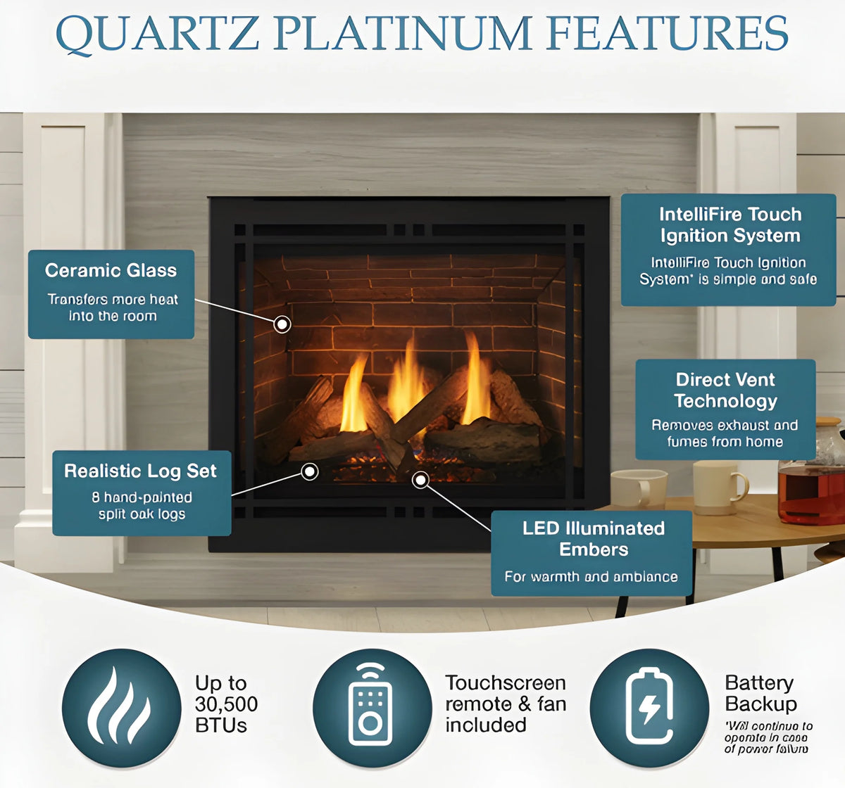 Majestic Quartz 36" Traditional Top/Rear Direct Vent Natural Gas Fireplace with IntelliFire Touch Ignition System