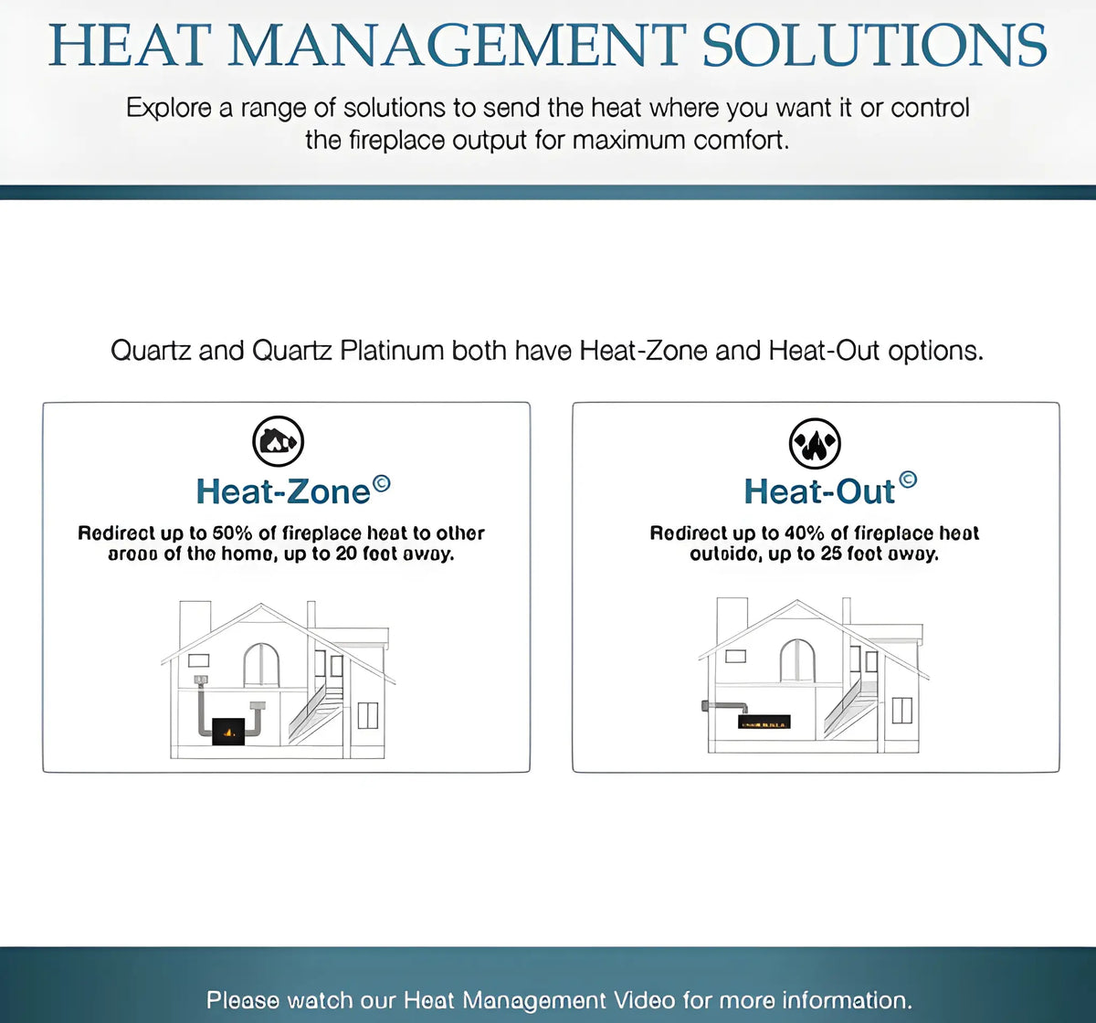 Majestic Quartz 36" Traditional Top/Rear Direct Vent Natural Gas Fireplace with IntelliFire Touch Ignition System