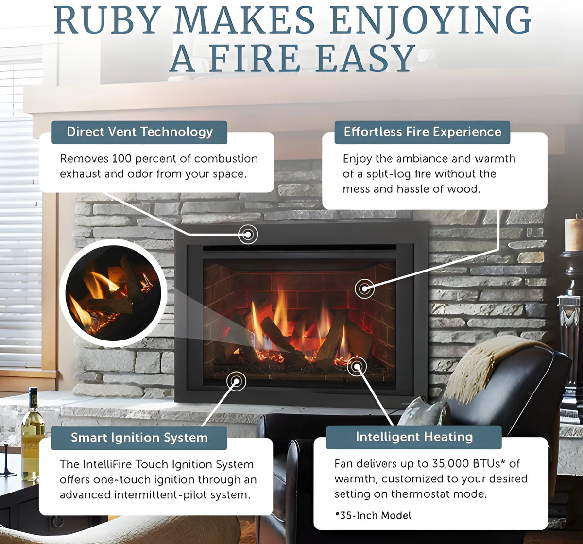 Majestic Ruby Platinum Medium 30" Direct Vent Natural Gas Fireplace Insert with IntelliFire Touch & Remote