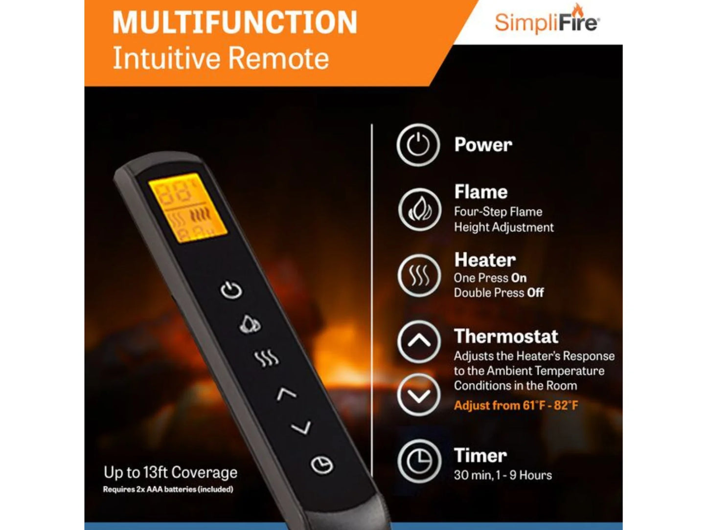 SimpliFire 36" Electric Built-in Electric Fireplace with On/Off Remote