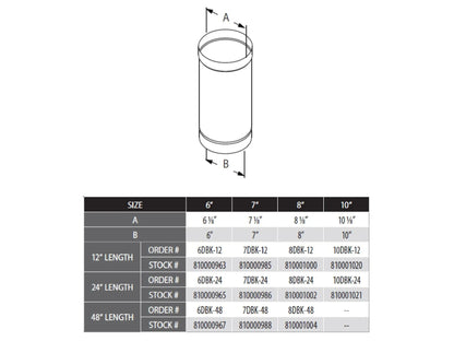 Duravent 10" Diameter DuraBlack 12" Single Wall Pipe
