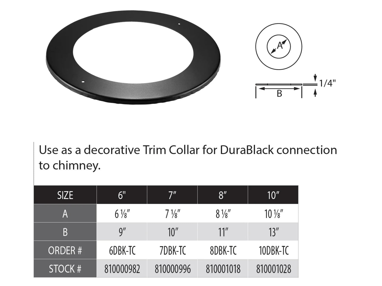 DuraVent 10" Diameter DuraBlack Trim Collar