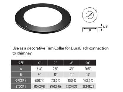 DuraVent 10" Diameter DuraBlack Trim Collar
