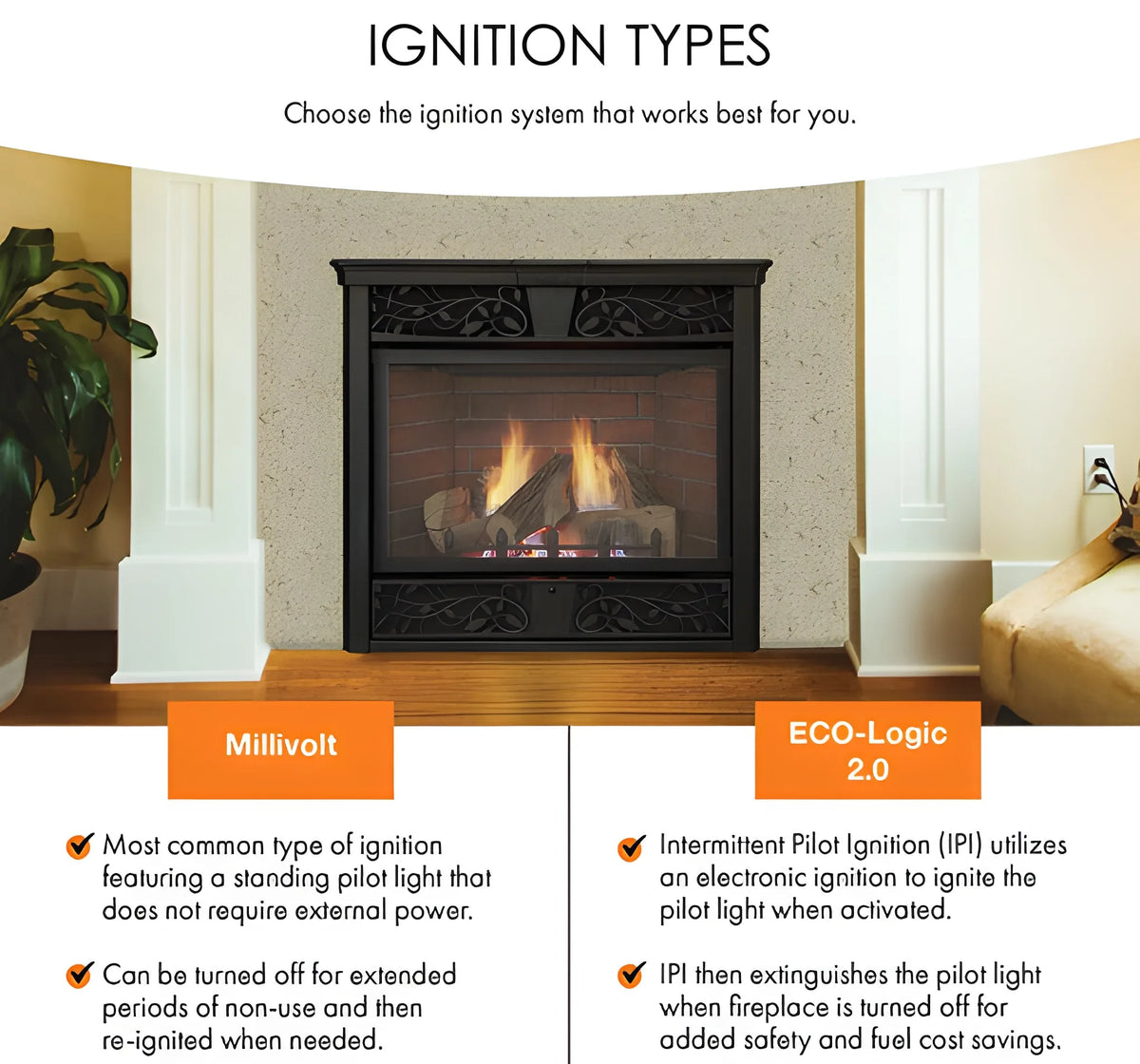 Monessen Symphony 32" Traditional Vent Free Liquid Propane Fireplace with IntelliFire Plus Ignition