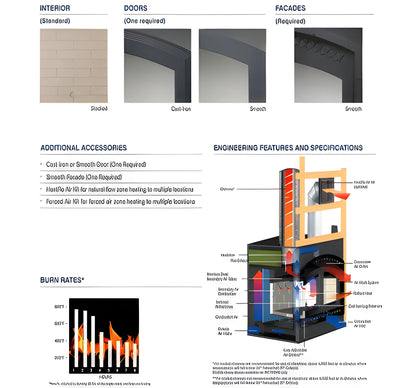 Superior WRT3920 Traditional Wood Burning Fireplace with Grey Stacked Refractory Panels