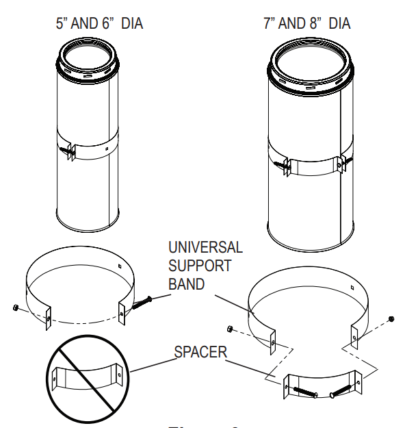 DuraVent DuraTech 5" Diameter Round Chimney Pipe