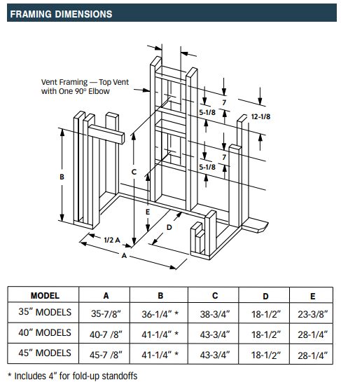 Superior DRT2035 35" Traditional Direct Top/Rear Vent Gas Fireplace with Electronic Ignition