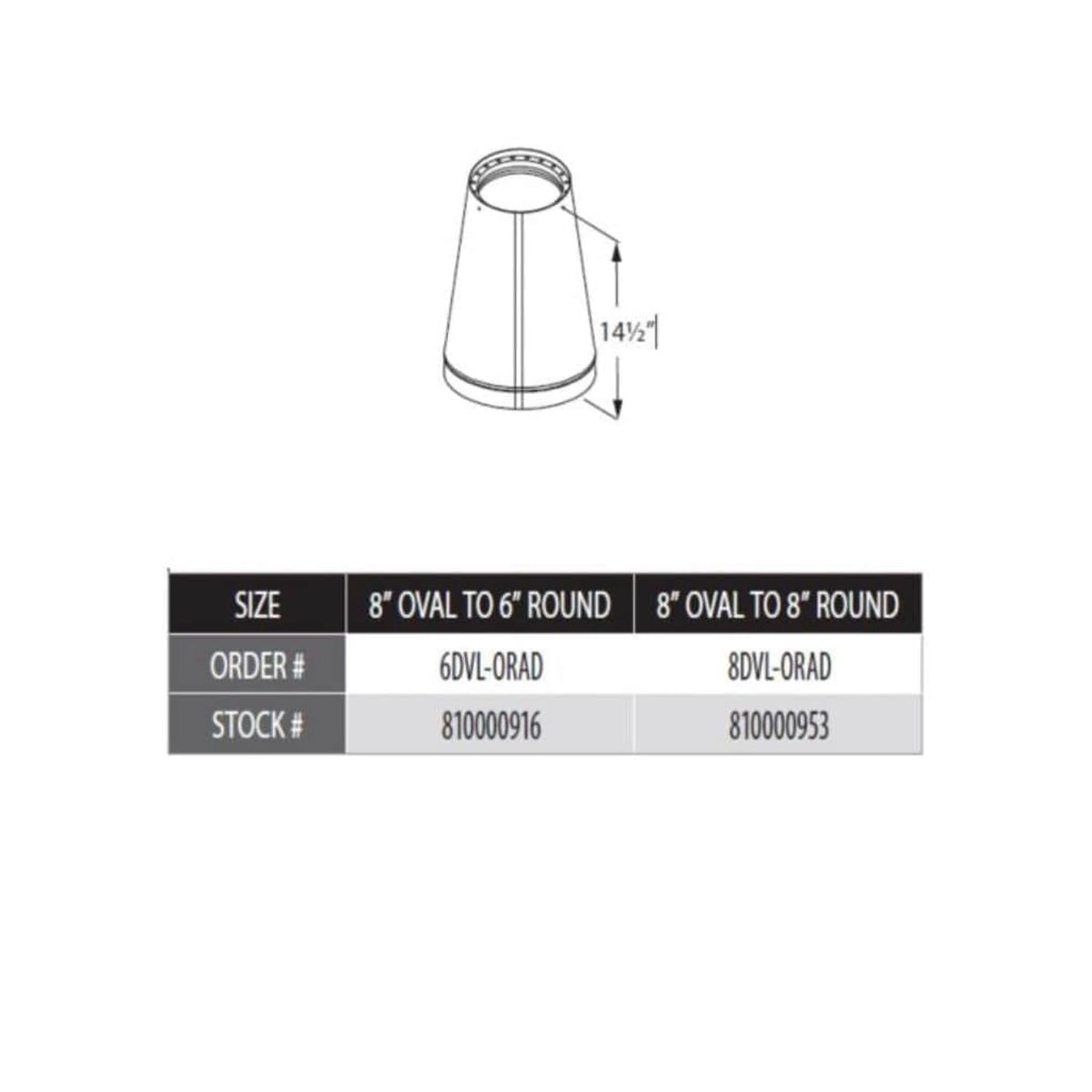Vermont Castings Defiant 6-Inch DuraVent DVL Double-Wall Oval-to-Round Stove Pipe Adapter - View 2