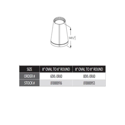 Vermont Castings Defiant 6-Inch DuraVent DVL Double-Wall Oval-to-Round Stove Pipe Adapter - View 2