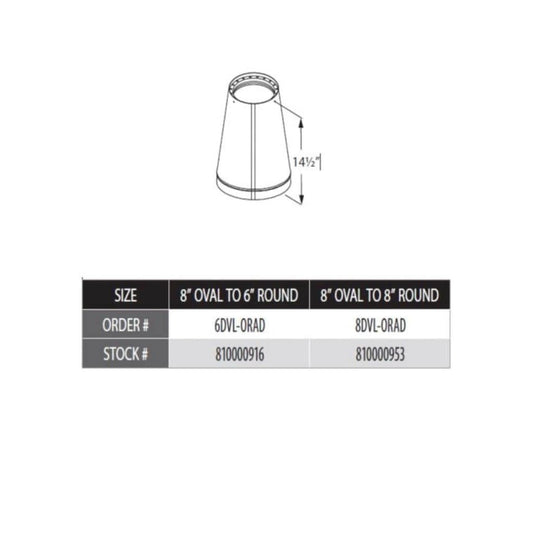 Vermont Castings Defiant 6-Inch DuraVent DVL Double-Wall Oval-to-Round Stove Pipe Adapter - View 2