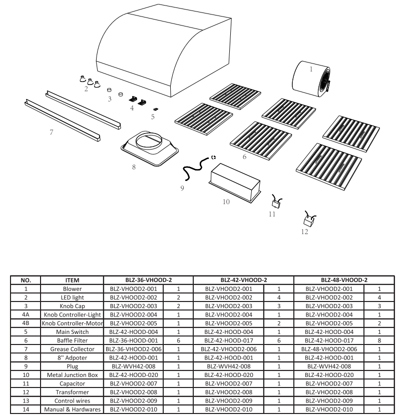 Blaze NEW 36-Inch 1000 CFM Stainless Steel Outdoor Vent Hood