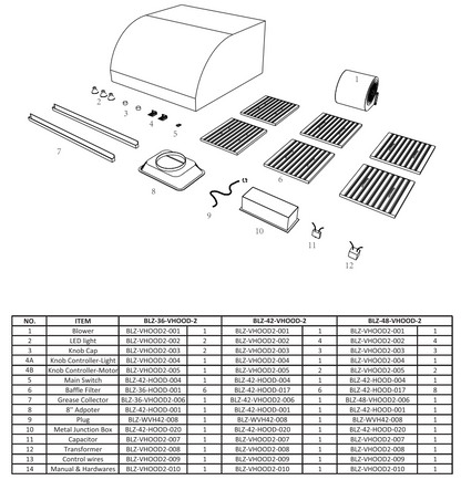 Blaze NEW 36-Inch 1000 CFM Stainless Steel Outdoor Vent Hood